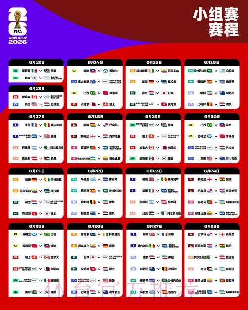 2026世界杯完整赛程一览最新时间表怎么查
