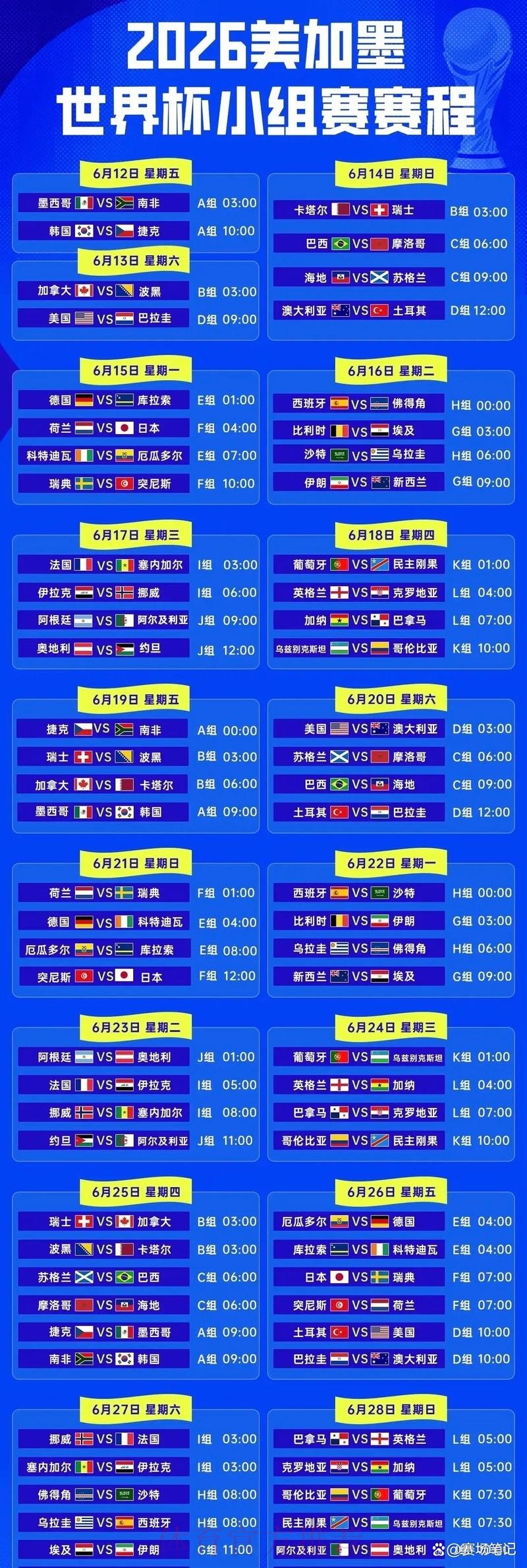 2026世界杯完整比赛日程安排 2026世界杯完整比赛日程安排