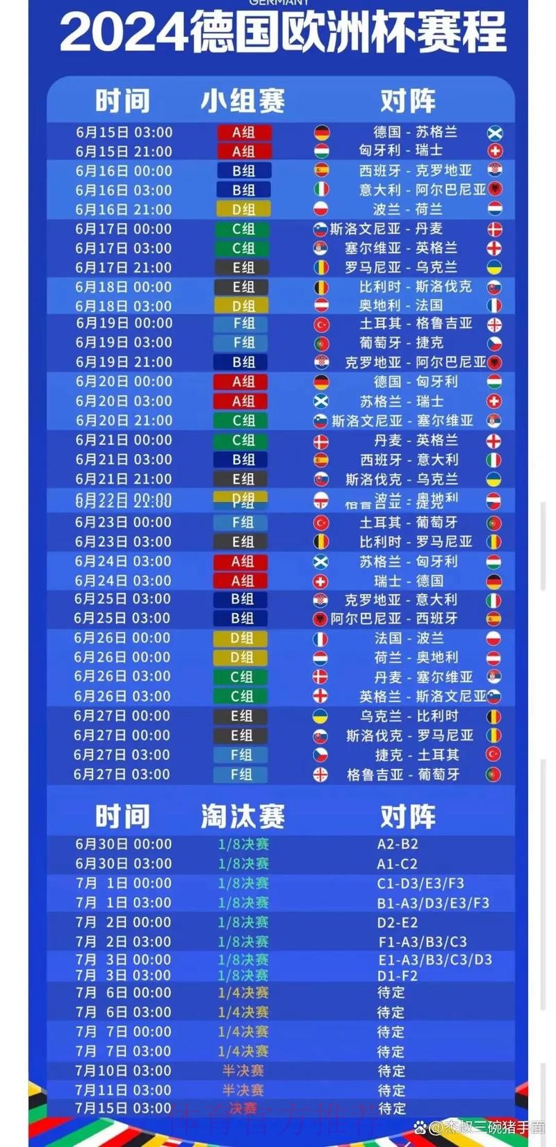 2026世界杯赛程中国时间最新时间表实时查看 2026世界杯赛程中国时间最新时间表实时查看