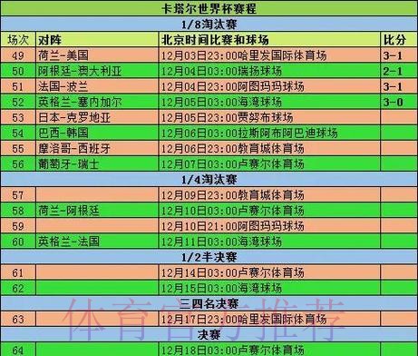 2020世界杯预选赛精彩回顾与战况分析