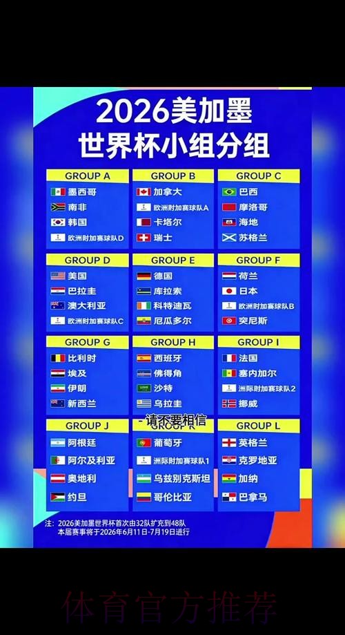 2026世界杯小组赛赛程官方发布完整安排怎么看